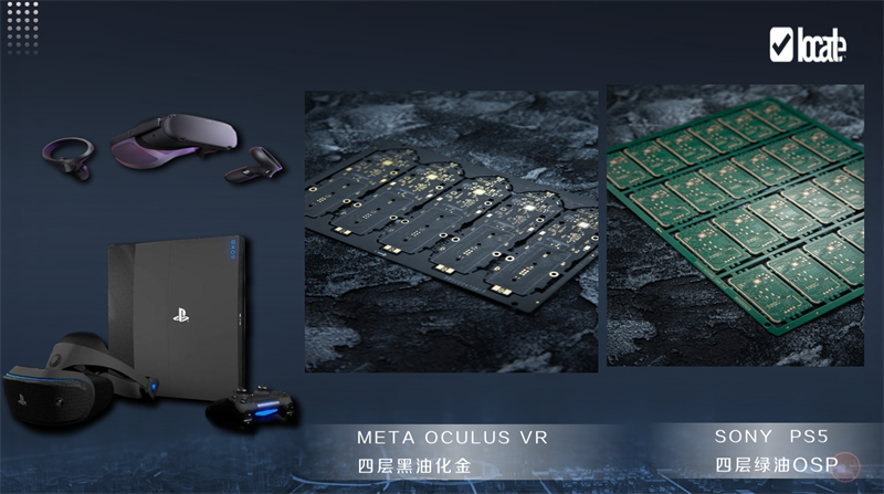 智能穿戴、游戲手柄